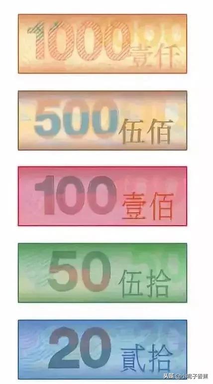 去香港购物在哪里兑换港币划算,在香港购买的港币可以用吗