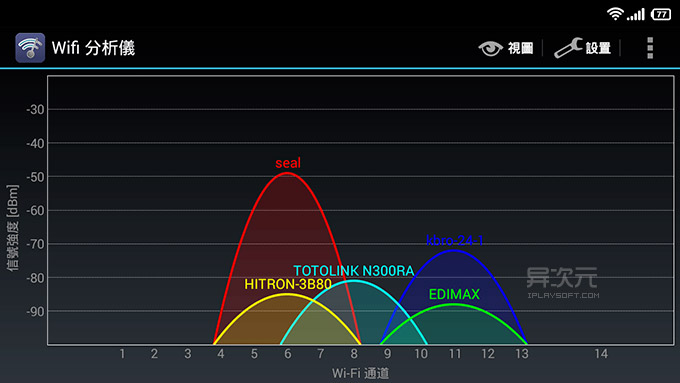 无线网连上了网速慢是怎么回事,无线网网速太慢怎么处理