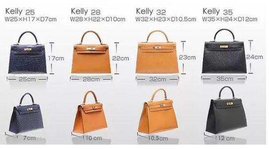 三十而已富太太的包包限量款,30多岁推荐几款大牌包包