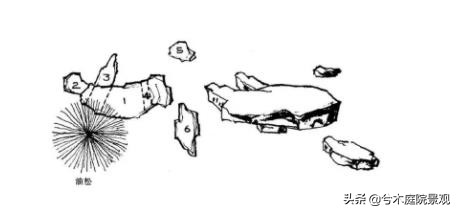 广场园林景观设计有哪些,园林景观设计墙角