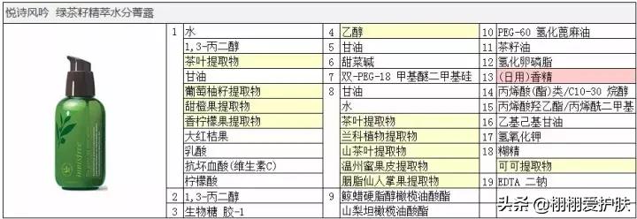 悦诗风吟小绿瓶精华老爸评测,悦诗风吟小绿瓶精华成分