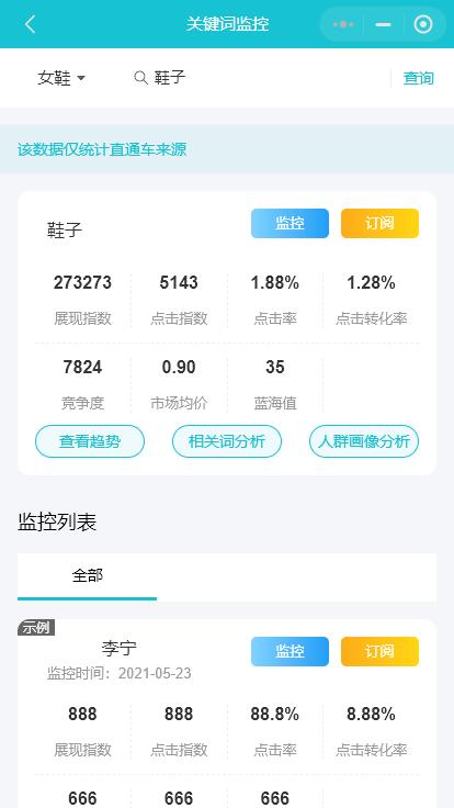 淘宝直通车如何快速提高点击率,淘宝直通车优化点击率高怎么办