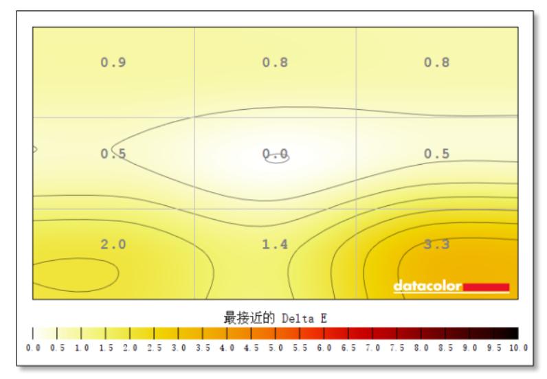 机械革命蛟龙16K笔记本评测,买游戏本机械革命