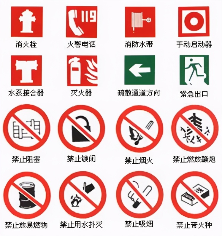 消防知识早知道,消防基础知识和消防安全常识