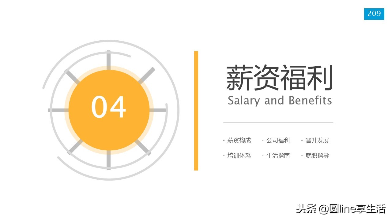 新员工入职培训ppt模板免费,新员工入职培训ppt结束语