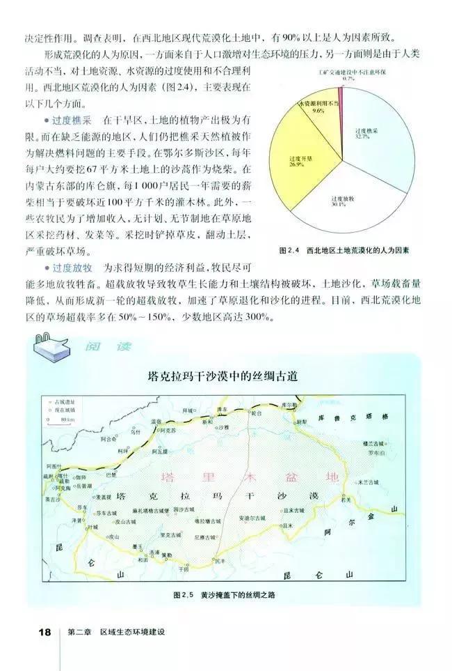 高中地理必修三全套教学视频,高中地理必修三知识总结