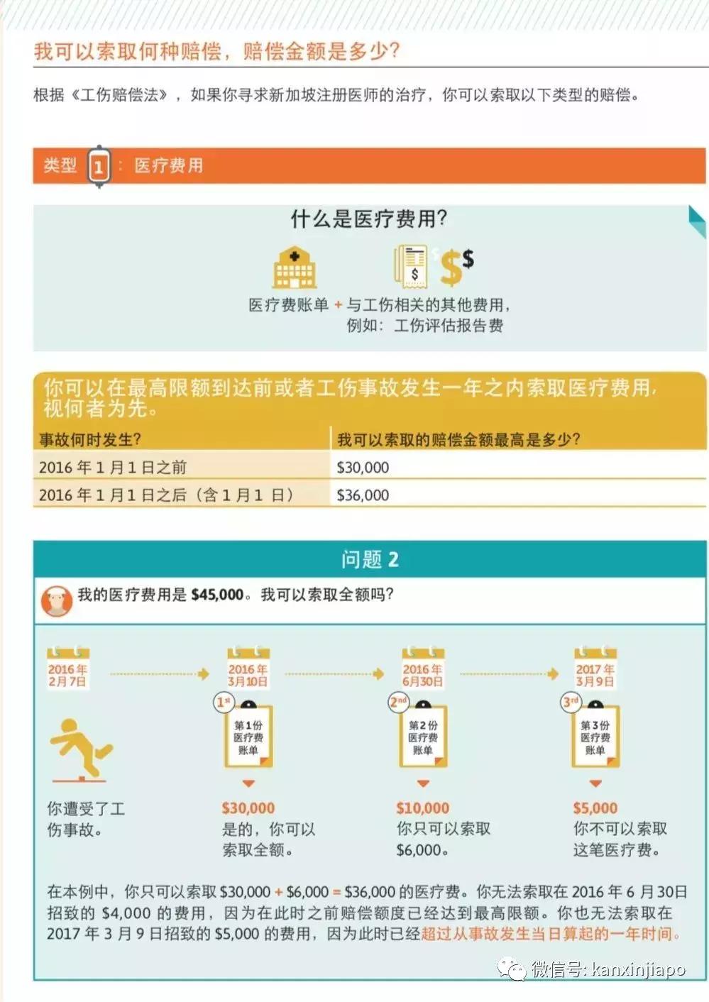 28岁死亡劳工在新加坡,新加坡最新工地劳工死亡事件