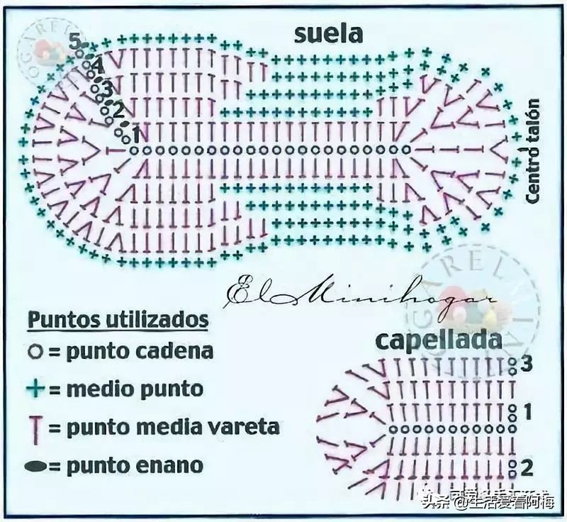 自己用毛线做布拖鞋,用布条线编拖鞋