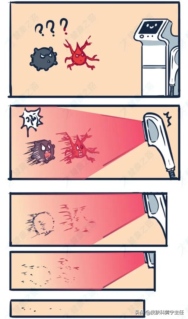 第一次做医美怎么选择机构,第一次做医美选择水光针