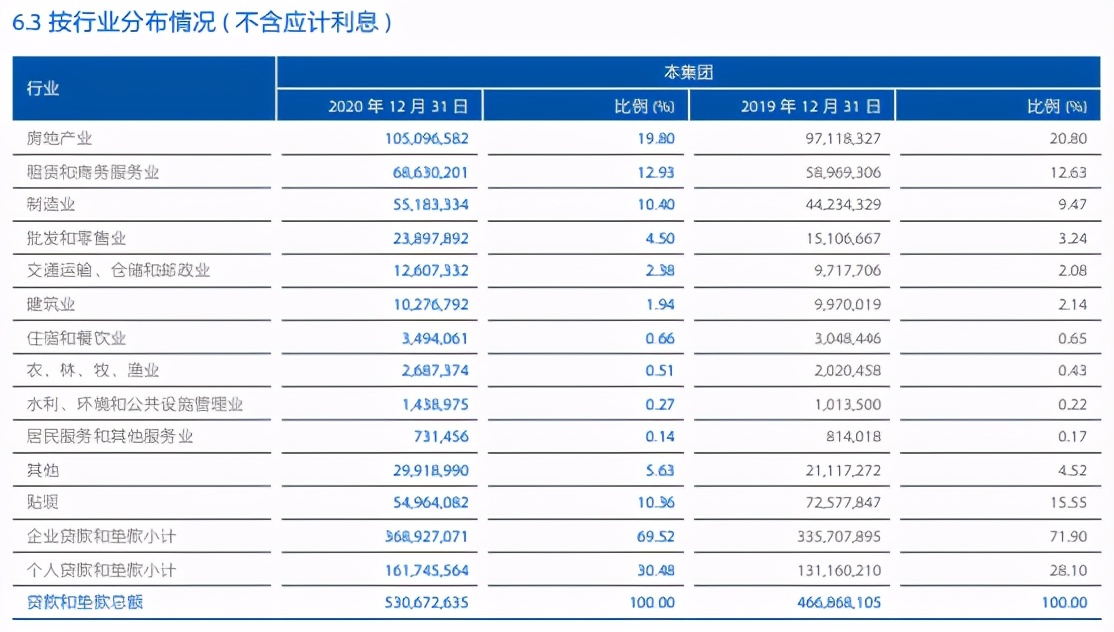 上海农商银行ipo结果,上海农商银行ipo发展前景
