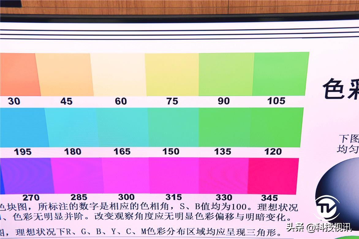 tcl鏂板搧c10,tclc10璇勬祴瑙嗛