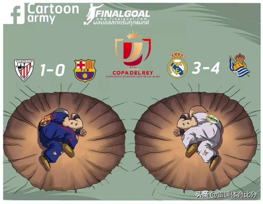 足球卢卡库,足球漫画版欧冠