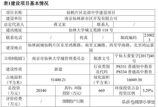 南京仙林湖新增学校,南京仙林湖配套学校