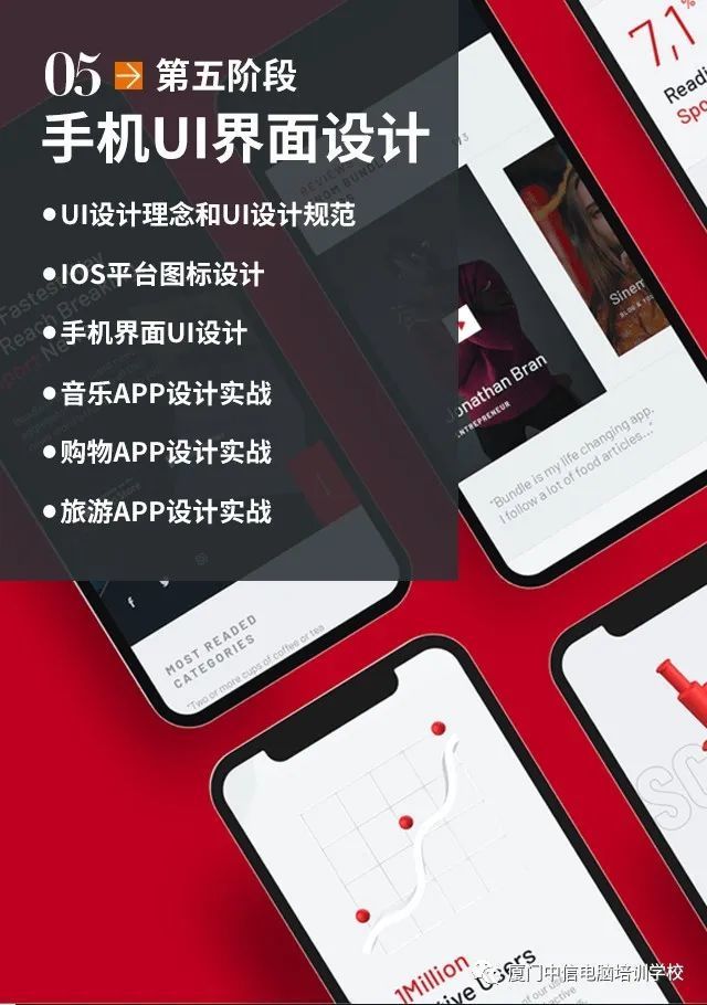 平面设计ui设计电商设计,平面设计ui设计电商设计的区别