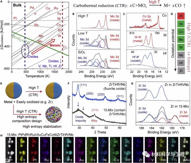 胡良兵中科大,胡良兵最新视频