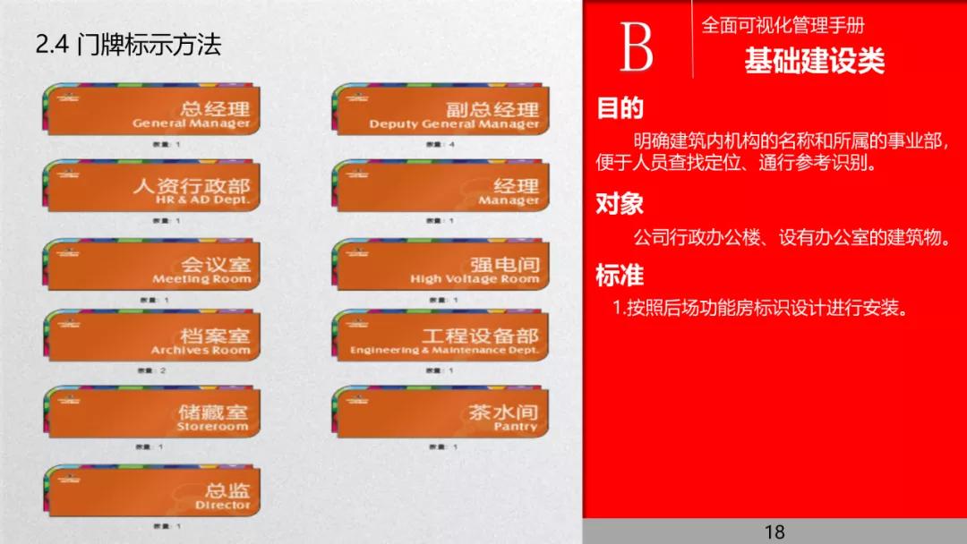 管理流程手册,管理手册完整版