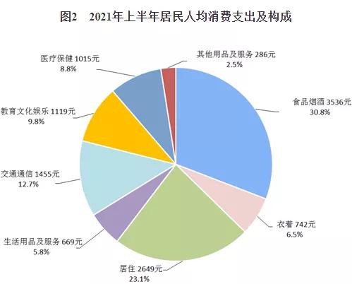 2019年京东14薪,京东16薪还有希望么
