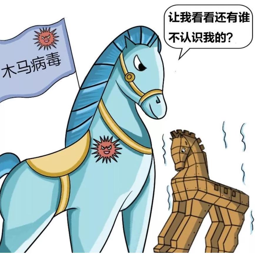 网络木马事件,网络安全木马分析