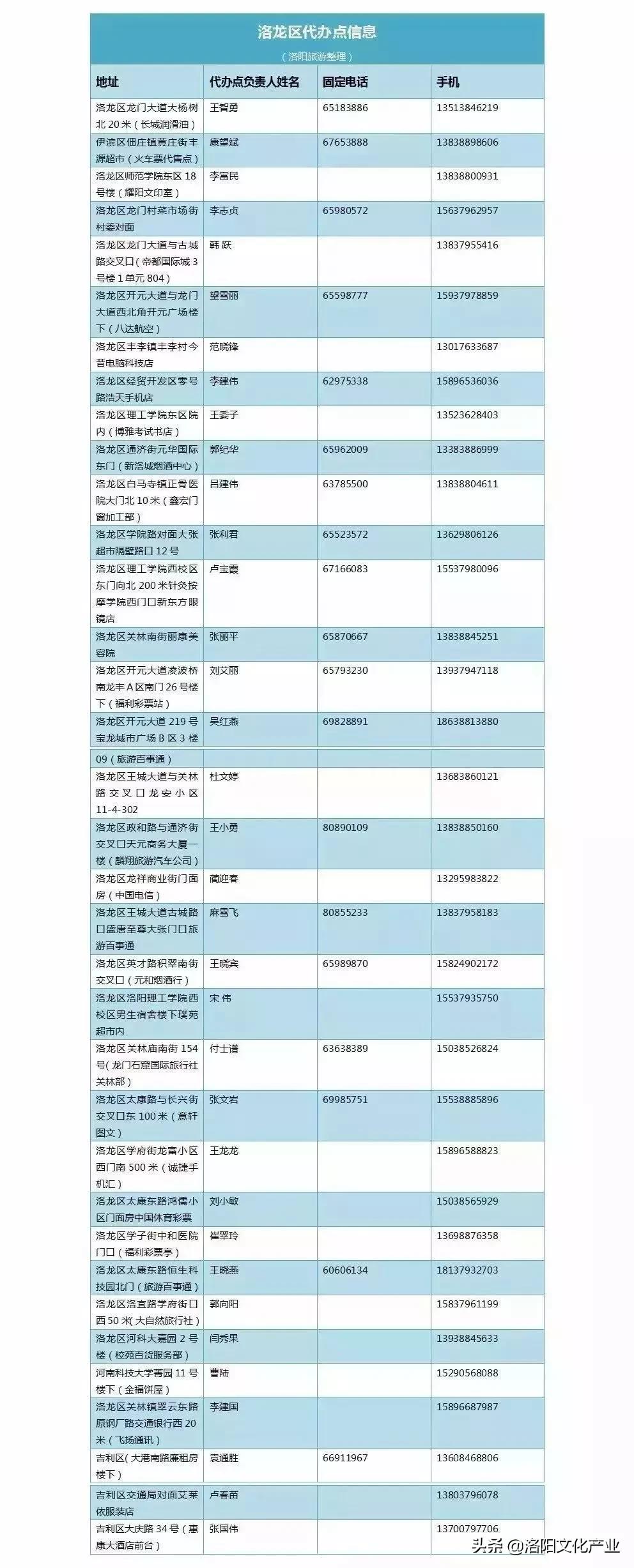 洛阳旅游年票包含牡丹节吗,洛阳牡丹文化节几号开始收门票