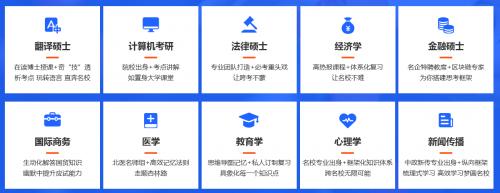 跨考教育什么流程,跨考教育培训