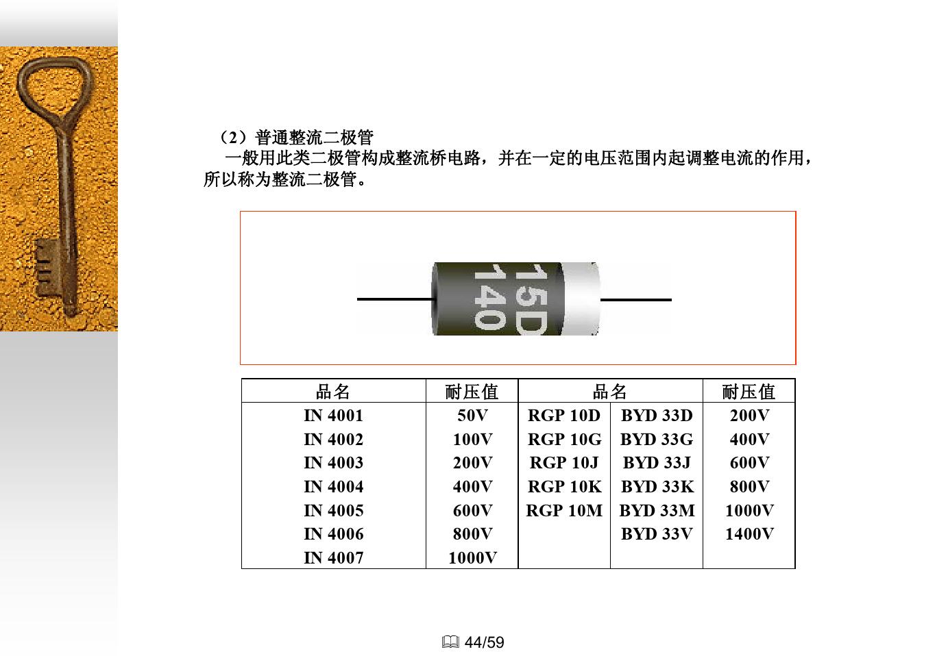 电子元件知识大全,如何快速了解电子元件