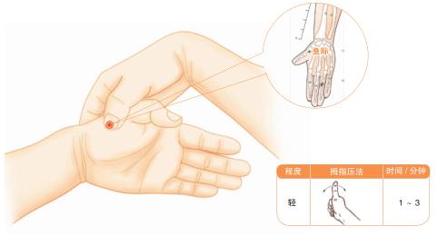 孩子头痛用什么中药调理,孩子头痛要吃什么药