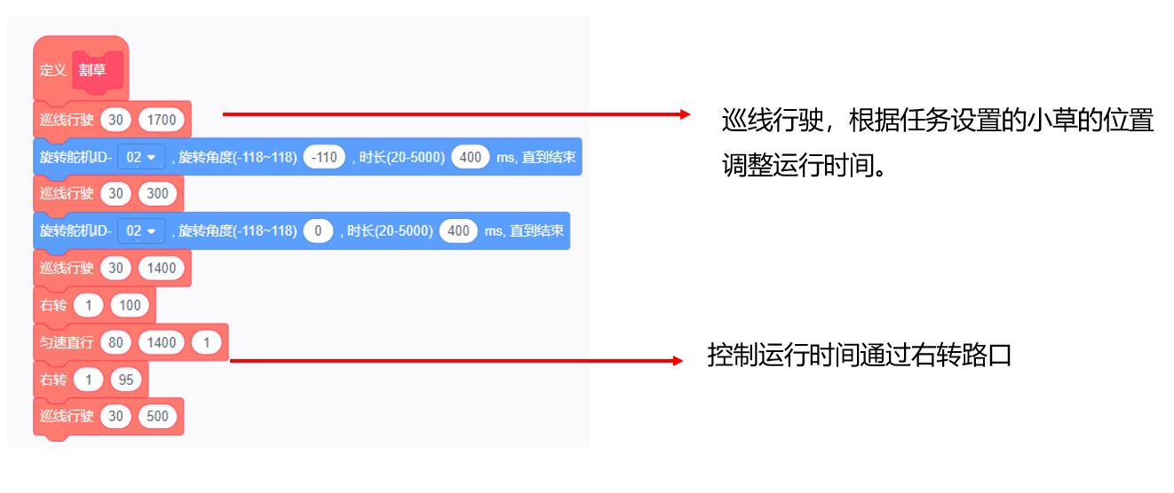 2023年中小学电脑制作活动方案,23届全国中小学电脑制作活动