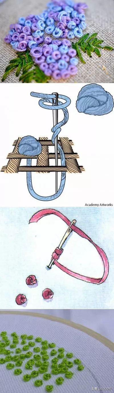 十字绣绣好要怎么弄,十字绣正确绣法为什么要留一格呢