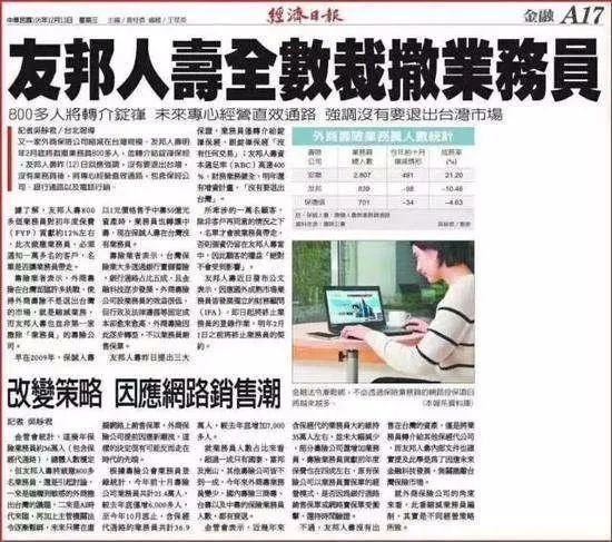 中国保险代理人有未来吗？保险代理人的现状如何？