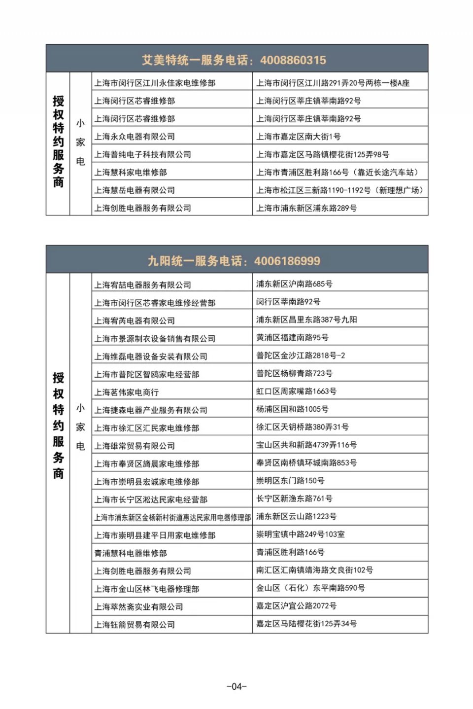 家电维修品牌,上海家电维修技术培训机构排名