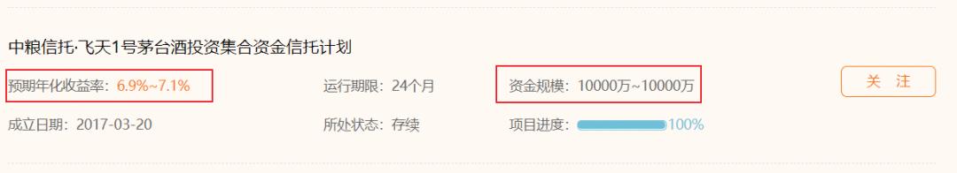 “炒”茅台1个月狂赚200万，一年抢光7000万瓶背后是谁在搞鬼？