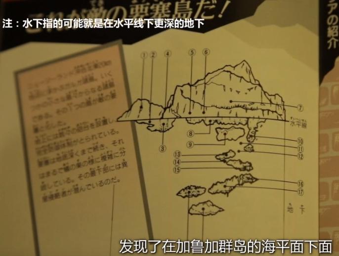 魂斗罗动画片儿时的回忆,80后还记得儿时的魂斗罗吗