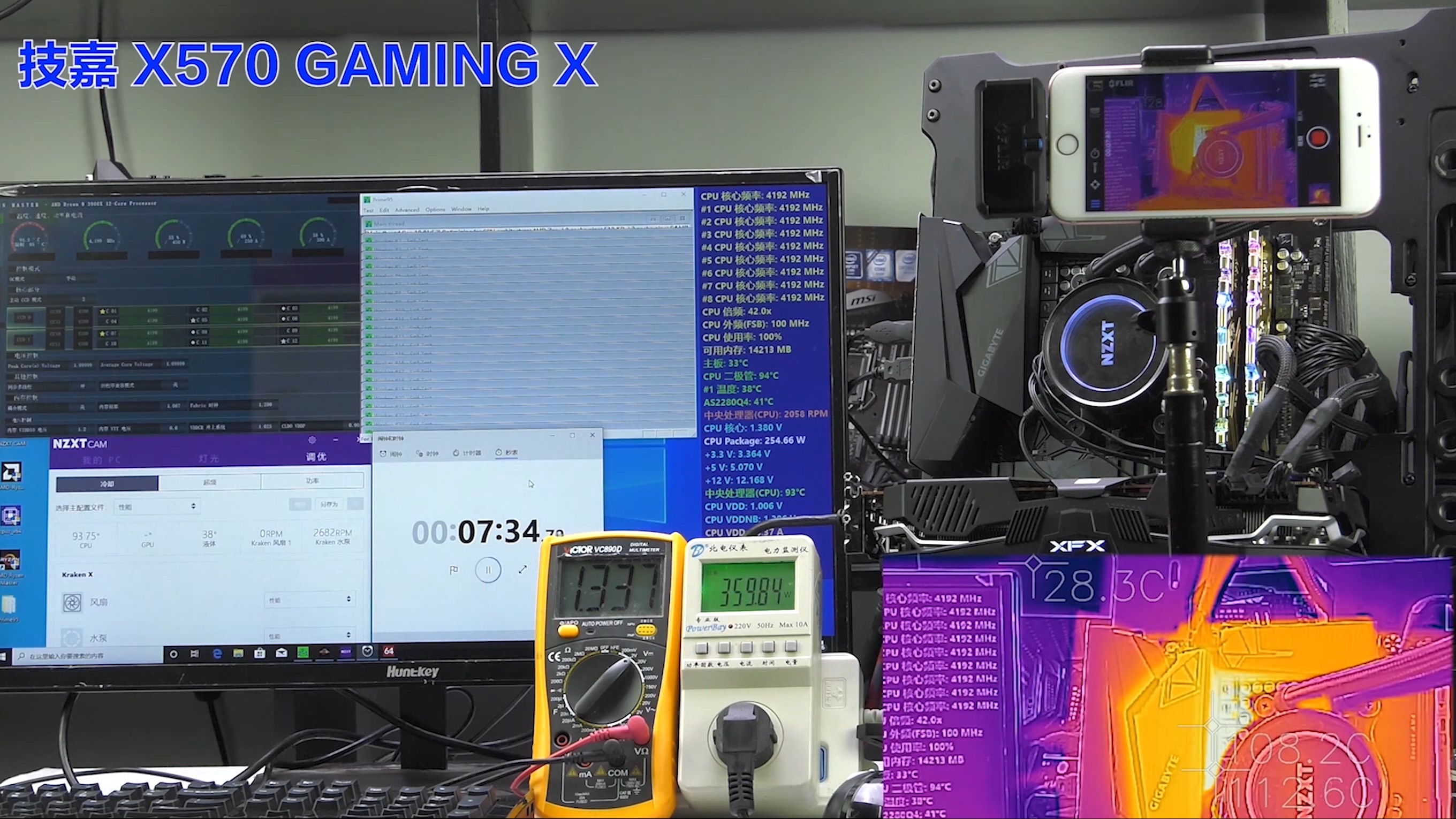 用3950X主板会120度？十款主流X570主板消费报告