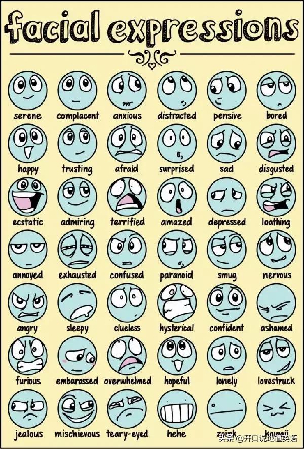 42种表情的英文表达！太可爱了吧