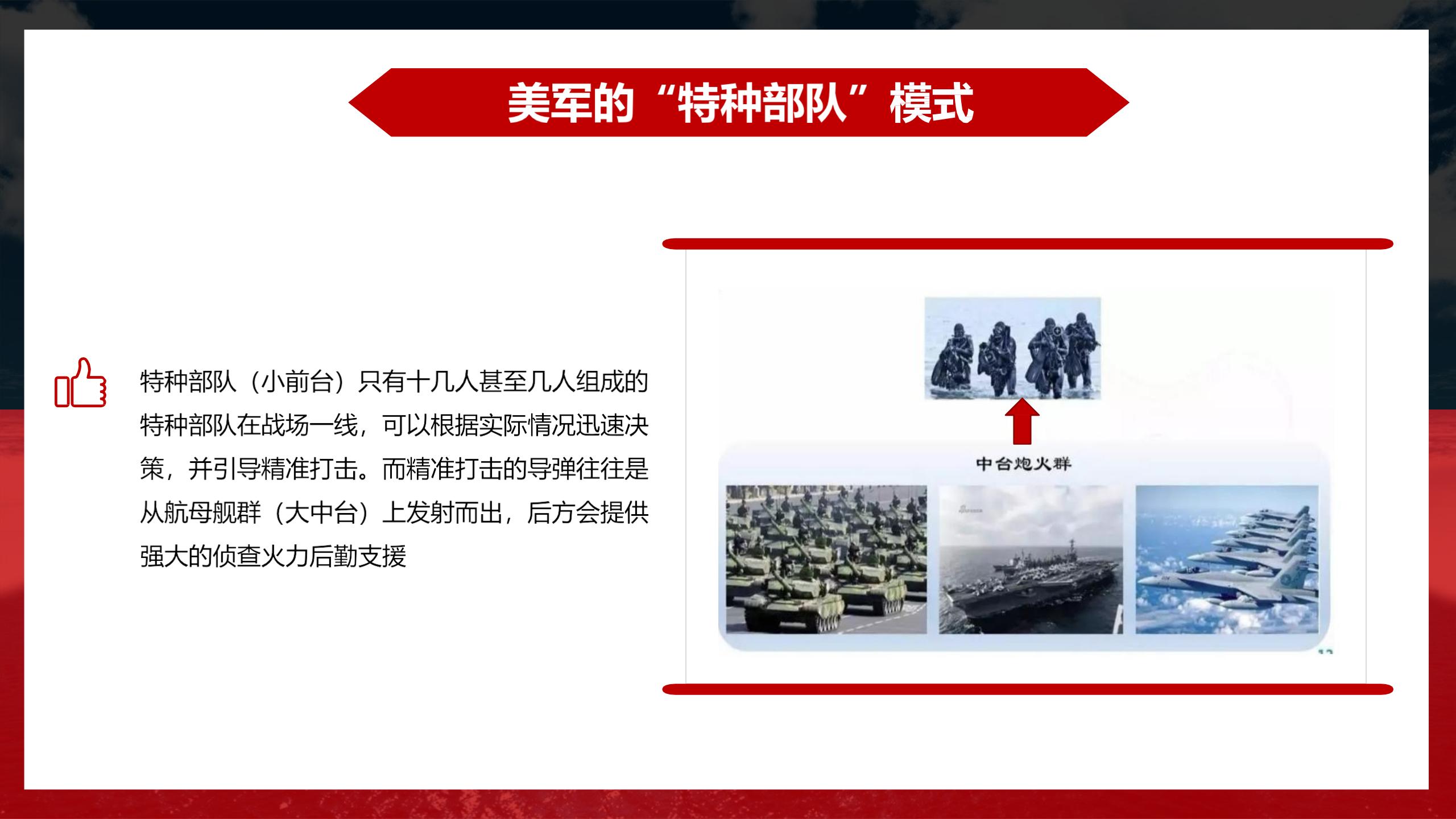 阿里业务中台架构图,阿里中台架构设计流程