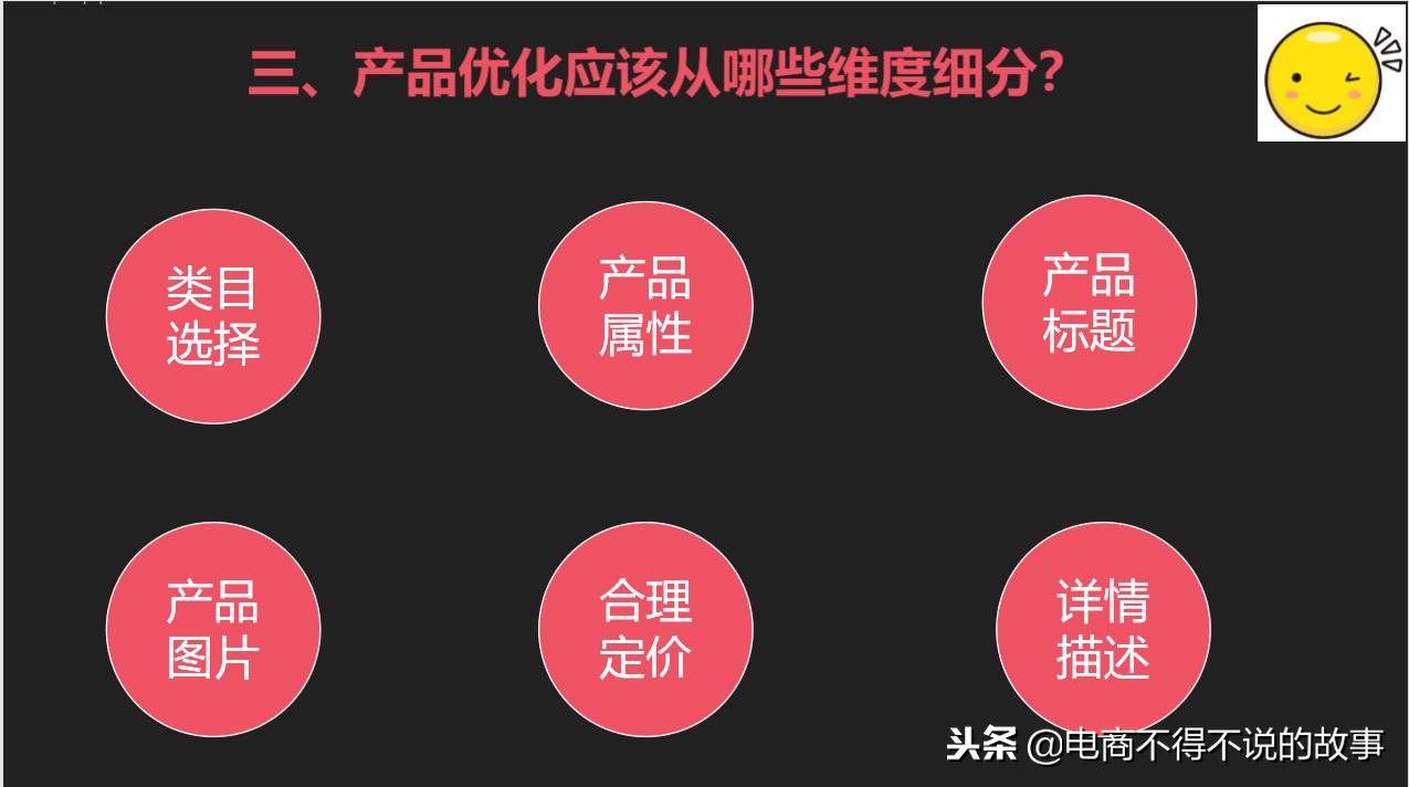 亚马逊运营广告优化,亚马逊运营如何优化店铺