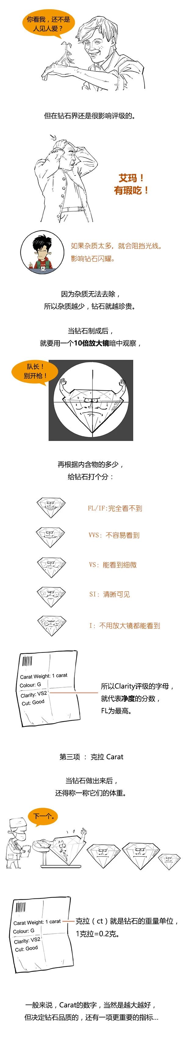 钻石戒指鉴定证书图片,igi钻石鉴定证书怎么看