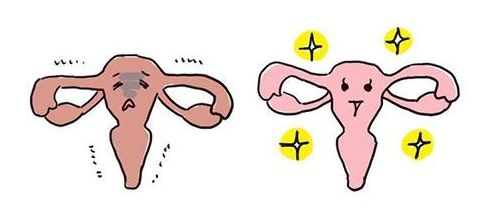 治疗卵巢早衰最好的医院,卵巢早衰服什么中药