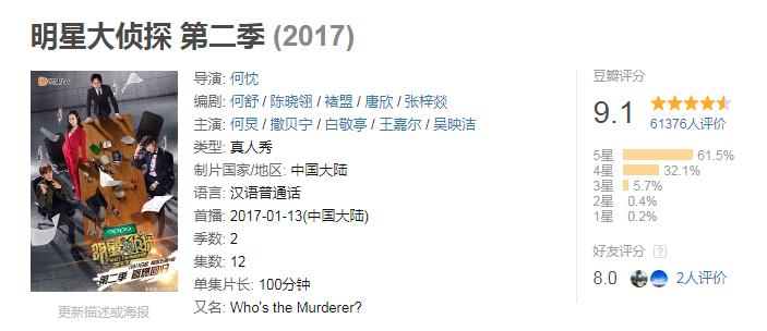 明星大侦探为什么是流量担当,明星大侦探口碑怎么样