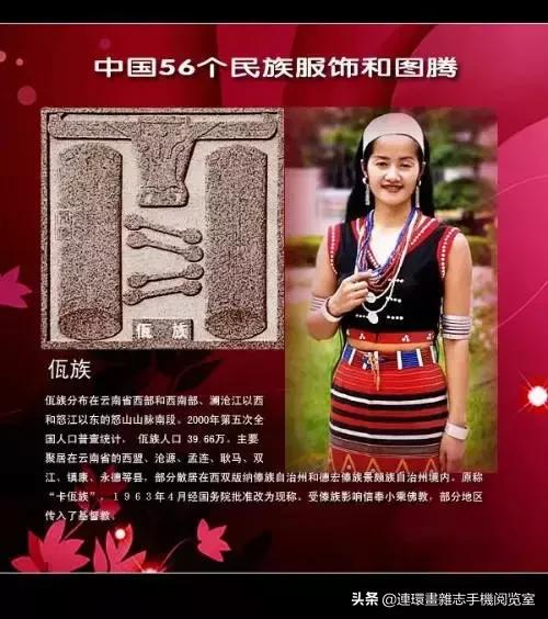 外网评论中国56个民族服饰,56个民族的图腾