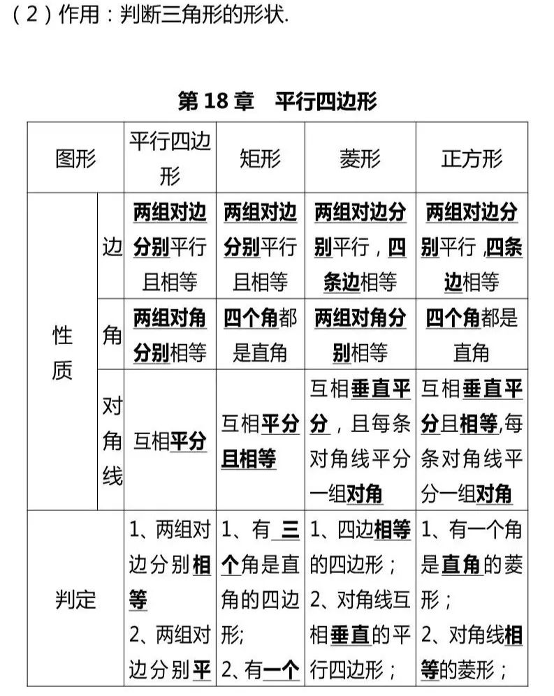 八年级数学预习买什么辅导资料,八年级下册数学第一章预习题