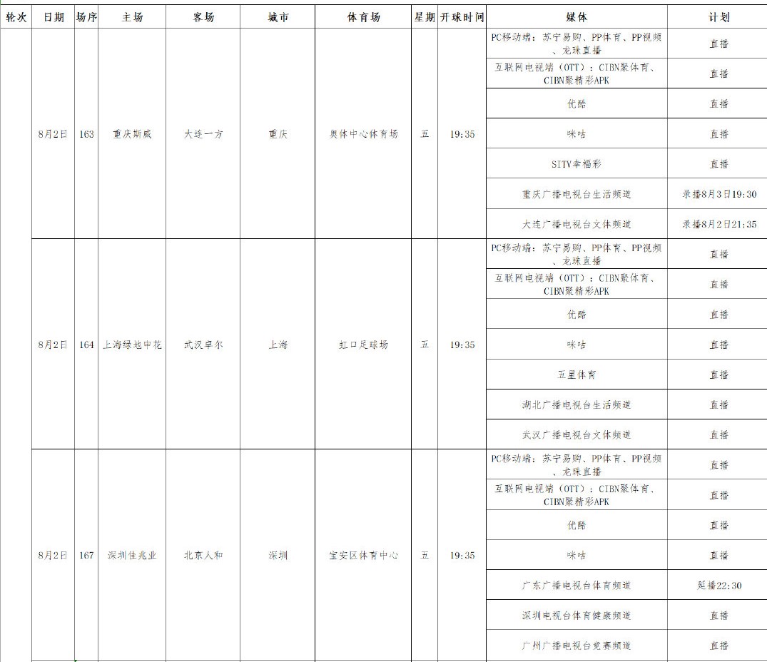 中超第七轮国安对恒大直播,cctv5现场直播鲁能对国安中超比赛