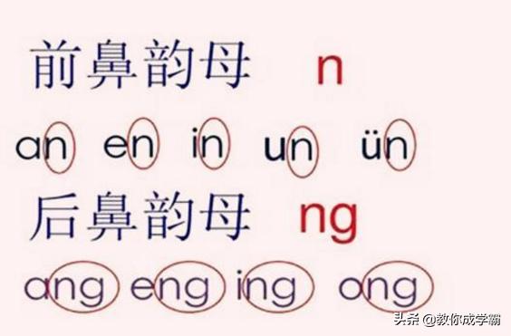 一年级上册拼音重点难点归纳总结,一年级学拼音的24个拼音技巧