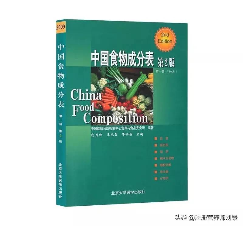 国家注册营养师看什么书,现在报考营养师必看书