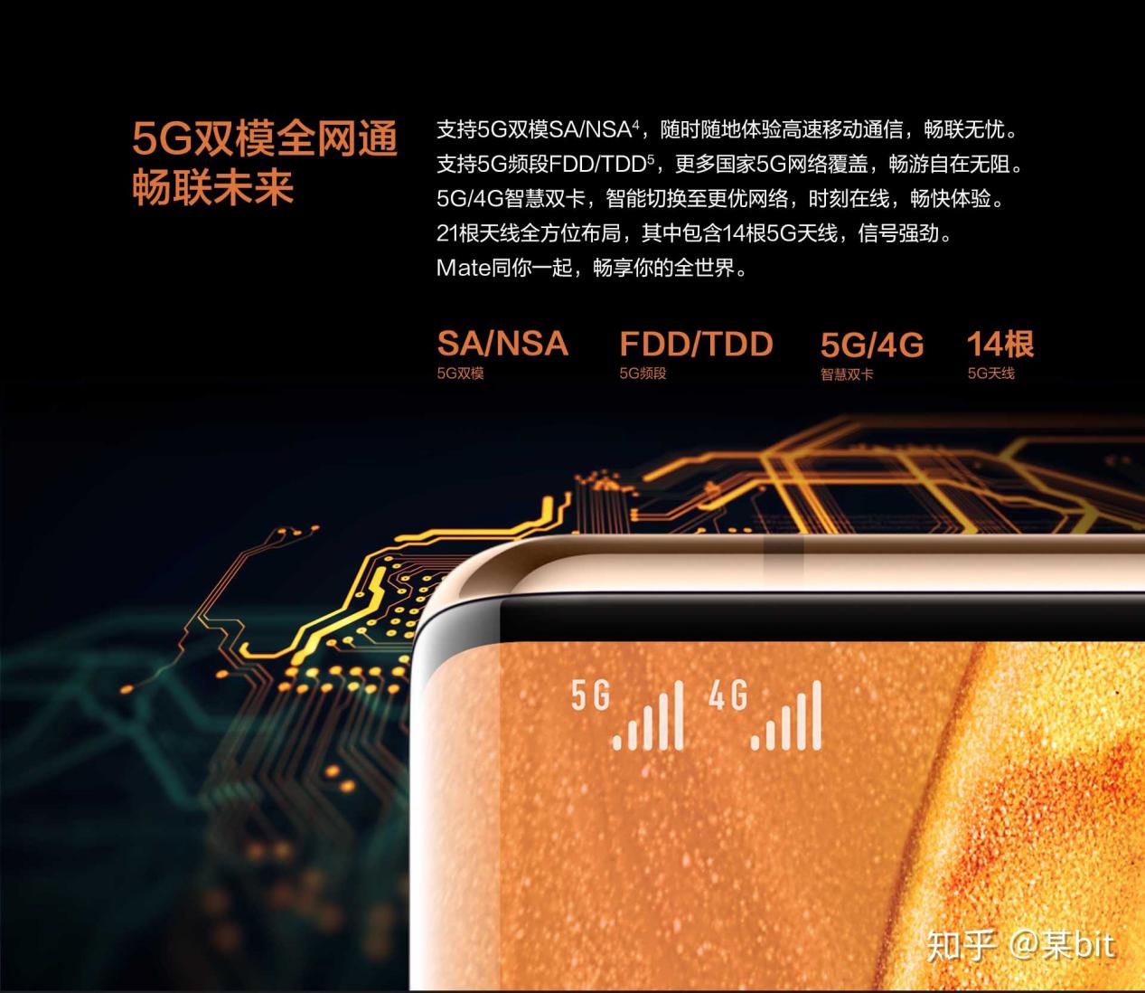 4g套餐也可享受5g效率,4g套餐也可以使用5g网速