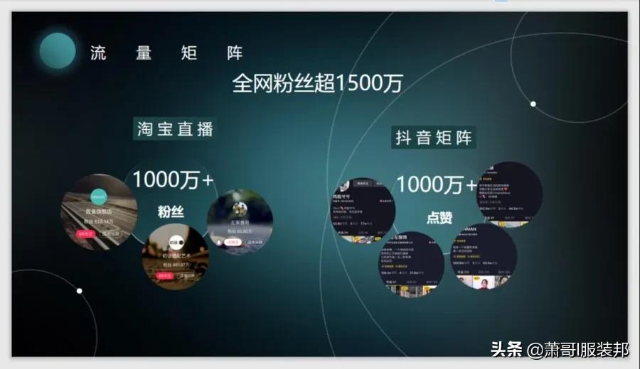 汇美集团副总经理,汇美副总裁