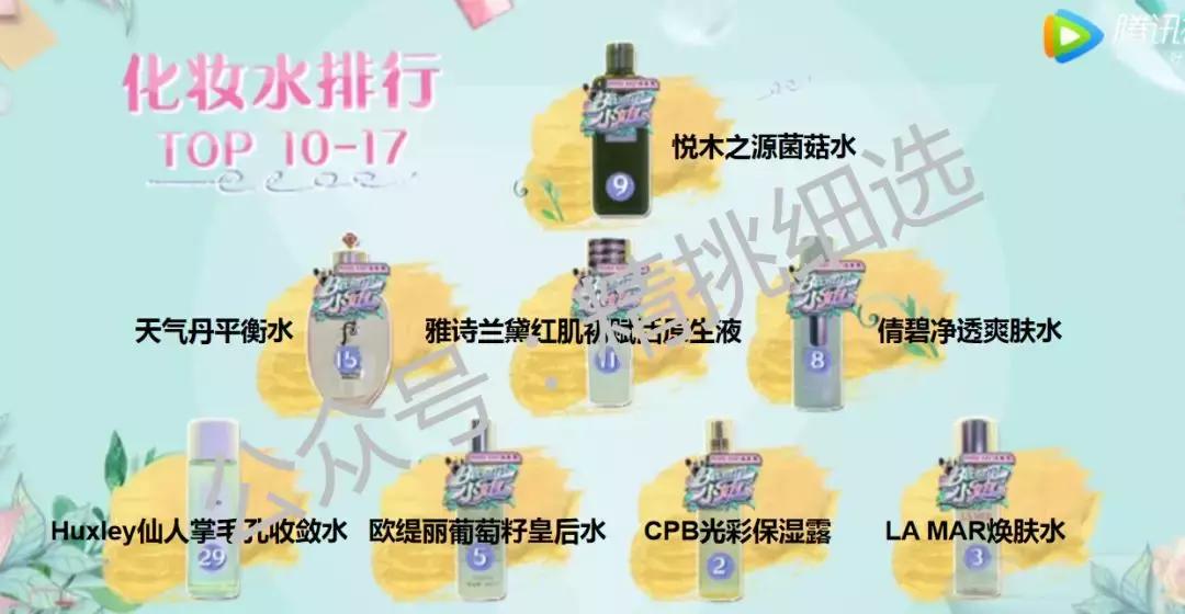 明星get同款化妆品,大s的美妆节目停播了吗