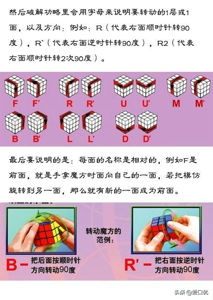 拼6面魔方教程秒懂,教你搞定6面魔方