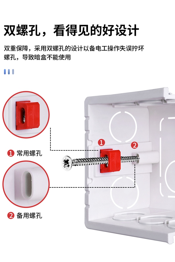 家庭装修买的pvc线管,家庭装修pvc样板间