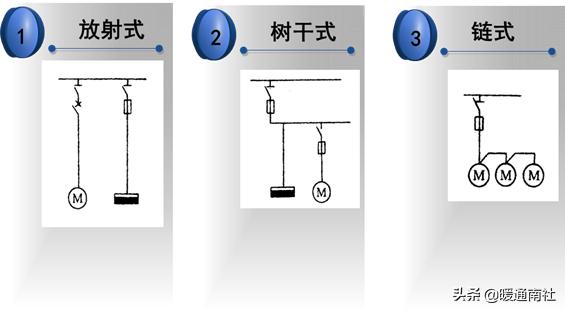 低压配电柜二次原理图讲解,低压配电基础知识大全